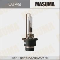  D4R 4300K   1 . Masuma Standart Grade L842