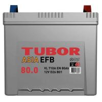  TUBOR Asia  EFB VL Euro 80 / 710 258175223 .. 4607008888287