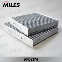    MILES AFC2174